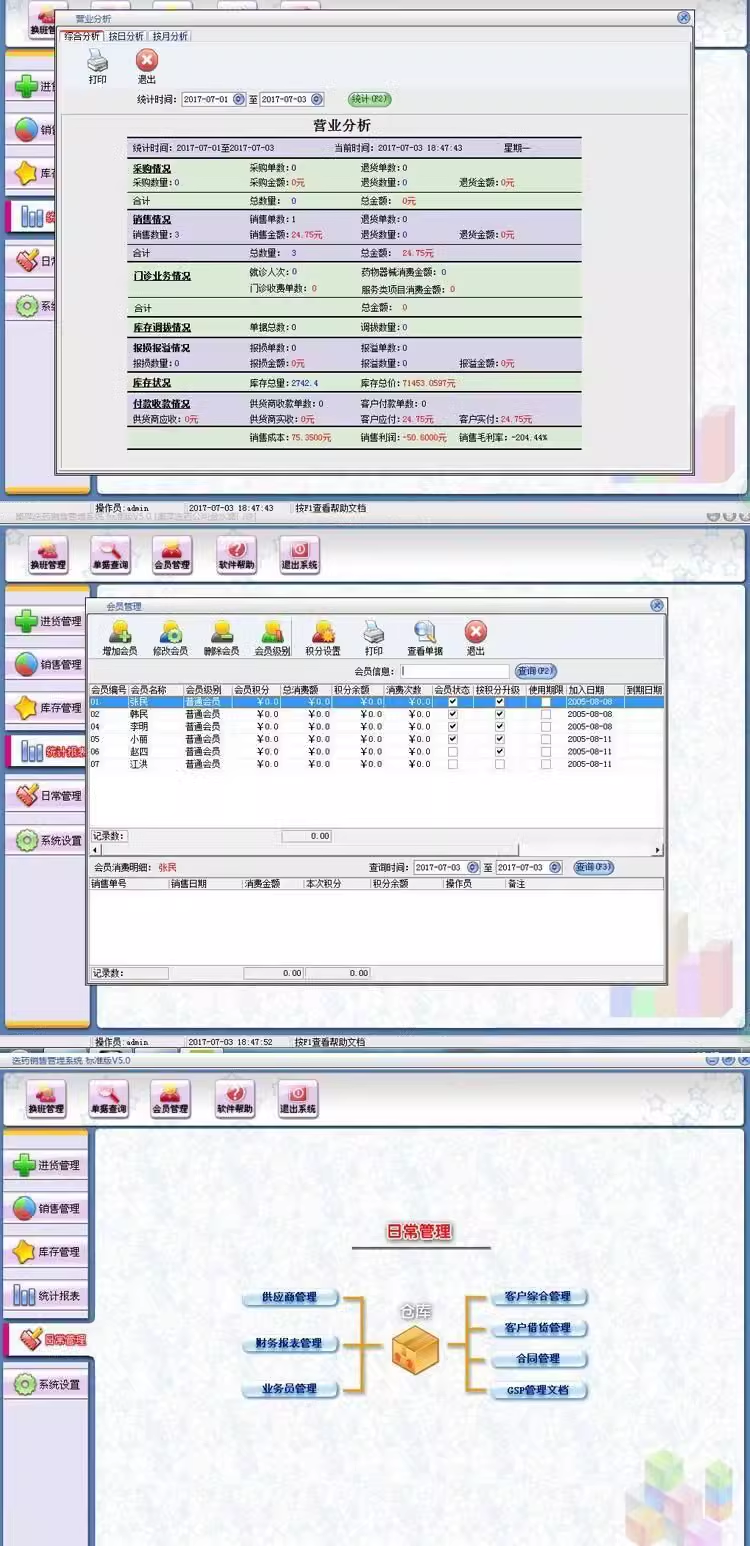 Sistema di gestione delle vendite farmaceutiche POS Cassa GSP Certificazione Farmacia/Farmacia/Software di inventario dei farmaci(图5)