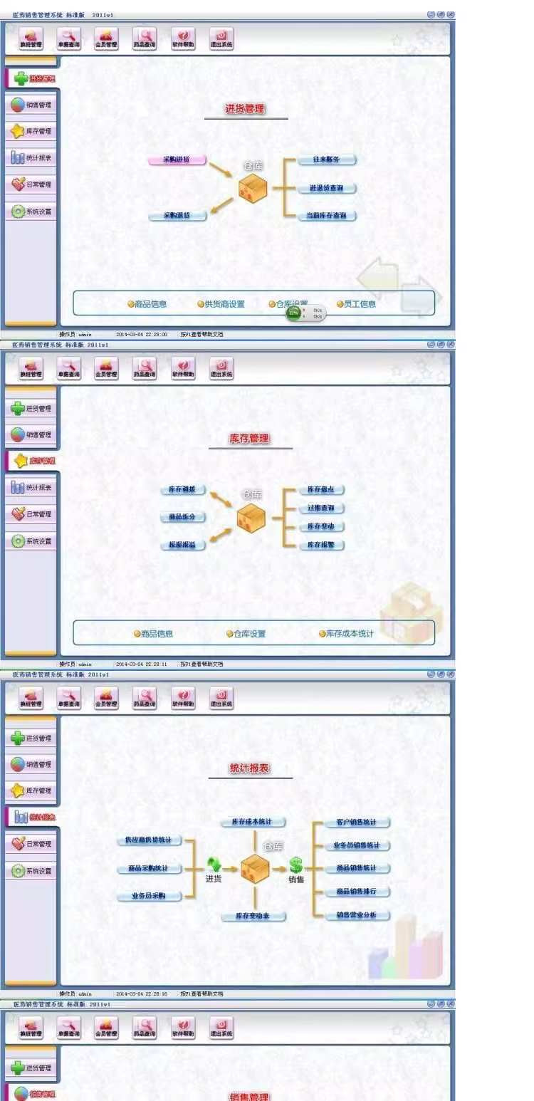 Sistema di gestione delle vendite farmaceutiche POS Cassa GSP Certificazione Farmacia/Farmacia/Software di inventario dei farmaci(图1)