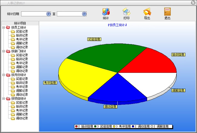 Personale Enterprise Archive Management System Materiali di formazione dei dipendenti Schede salariali Statistiche delle risorse umane Software(图12)