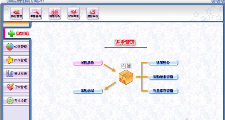 Maternal and Child Store Management Software Maternal and Child Store Sales Cashier System Cosmetici per bambini Abbigliamento Shoe Store(图1)