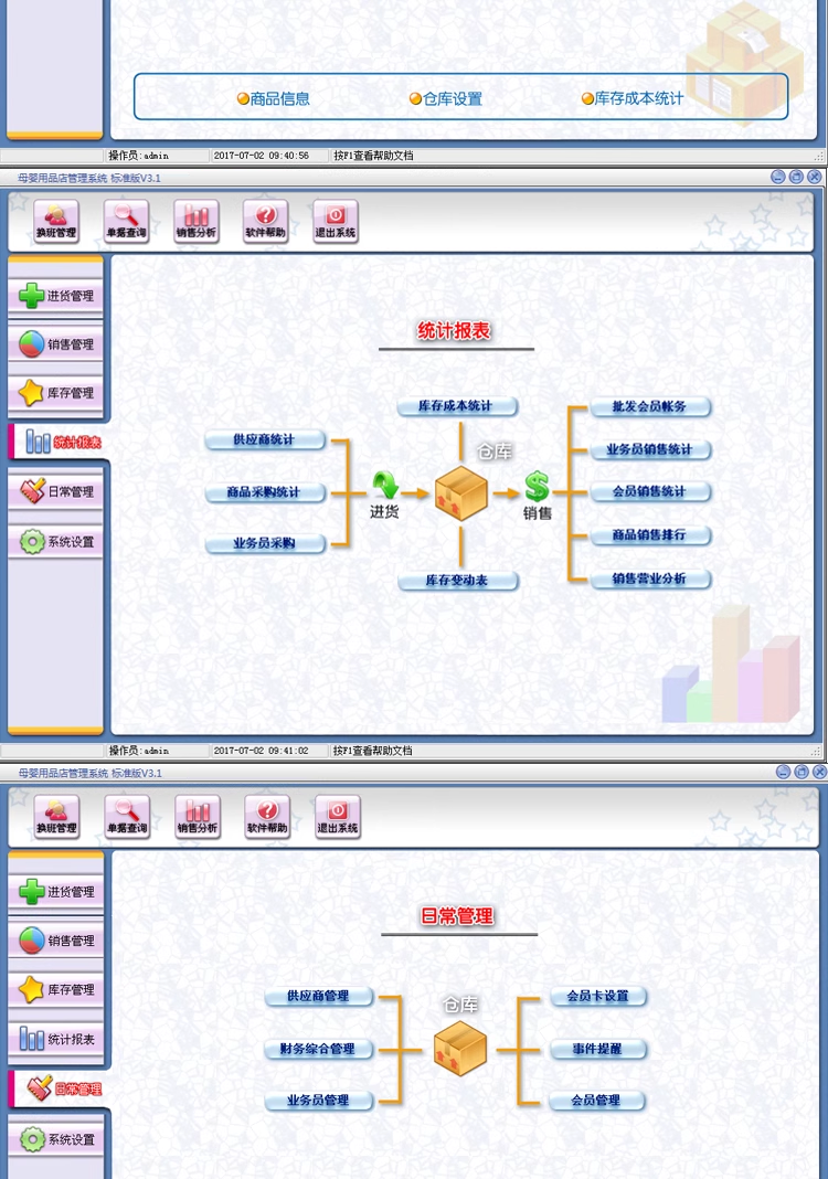 Maternal and Child Store Management Software Maternal and Child Store Sales Cashier System Cosmetici per bambini Abbigliamento Shoe Store(图3)