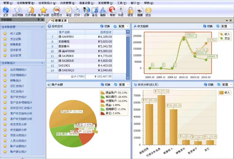 Software di contabilità finanziaria V4.32 Entrate e spese Conti esigibili e pagabili Rimborso prestiti Gestione cassa Gestione contabile(图1)