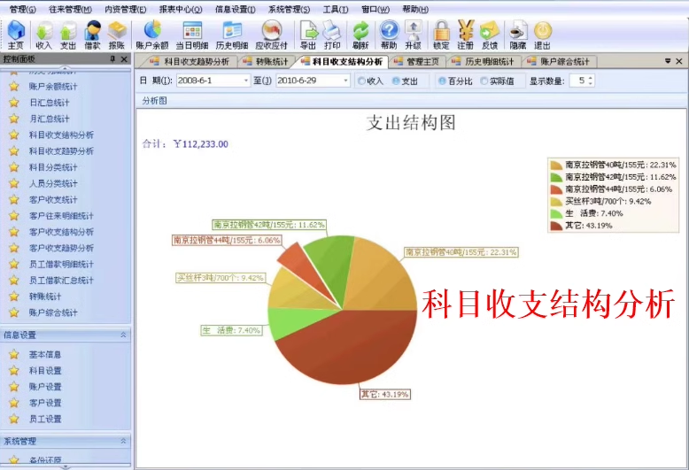 Software di contabilità finanziaria V4.32 Entrate e spese Conti esigibili e pagabili Rimborso prestiti Gestione cassa Gestione contabile(图7)