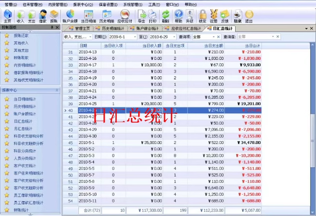 Software di contabilità finanziaria V4.32 Entrate e spese Conti esigibili e pagabili Rimborso prestiti Gestione cassa Gestione contabile(图3)